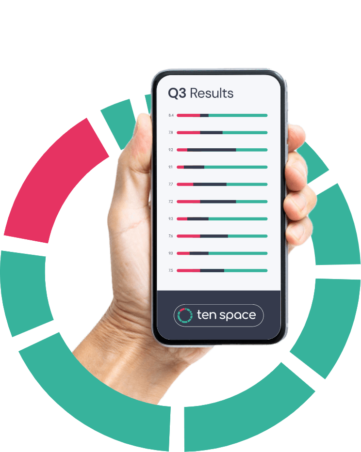 A phone showing survey results in Ten Space